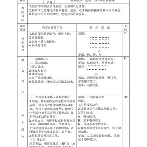 6至13岁篮球训练教案